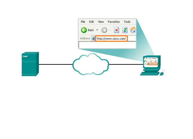 CCNA 4